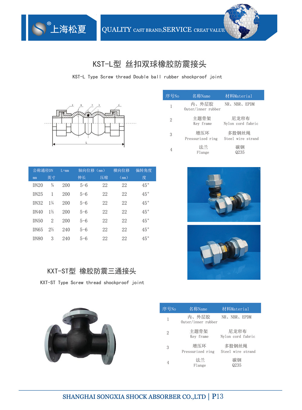 KST-DN40-1.6Mpa-電動機(jī)消防泵組螺紋絲扣橡膠軟接頭